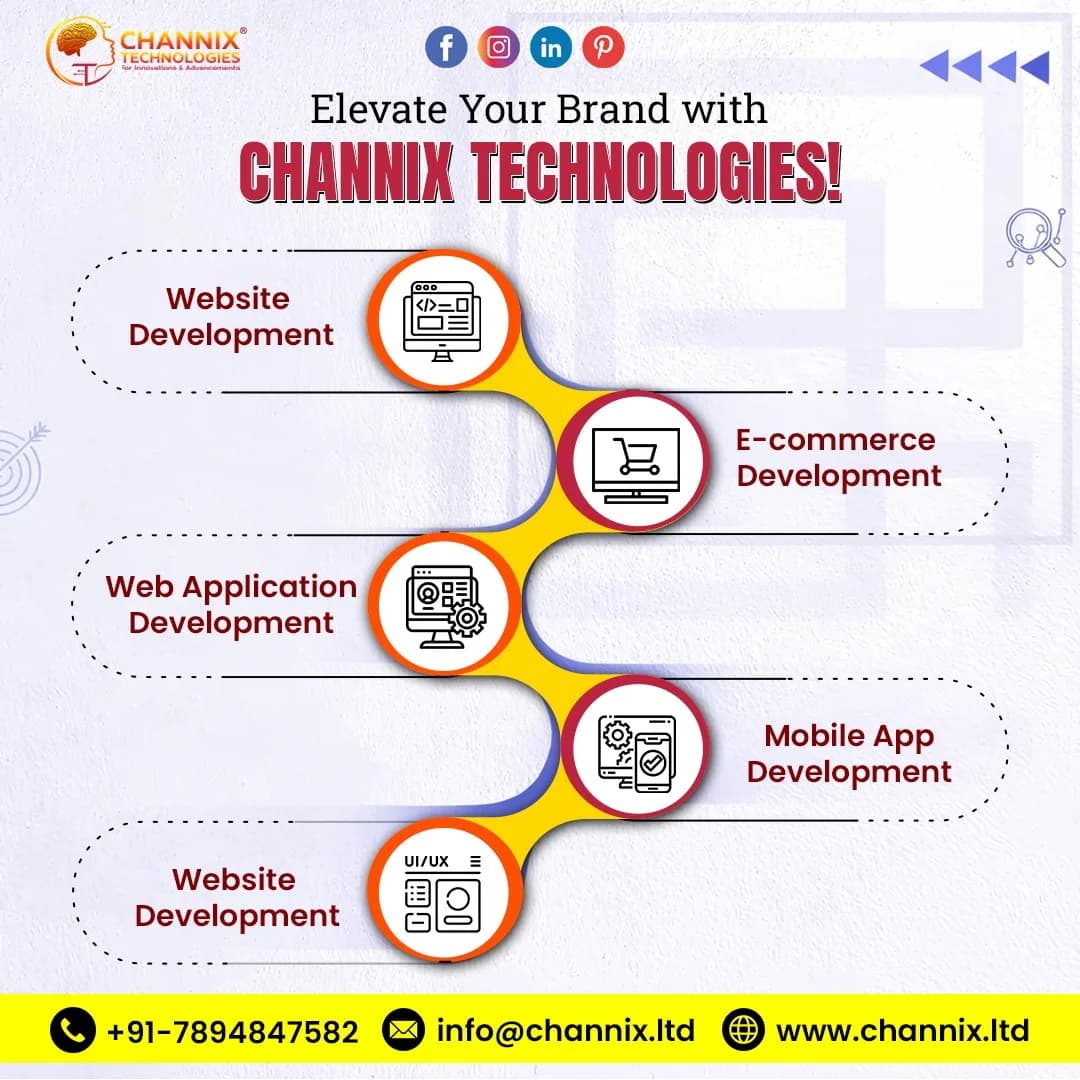 Website Design & Development Services in India