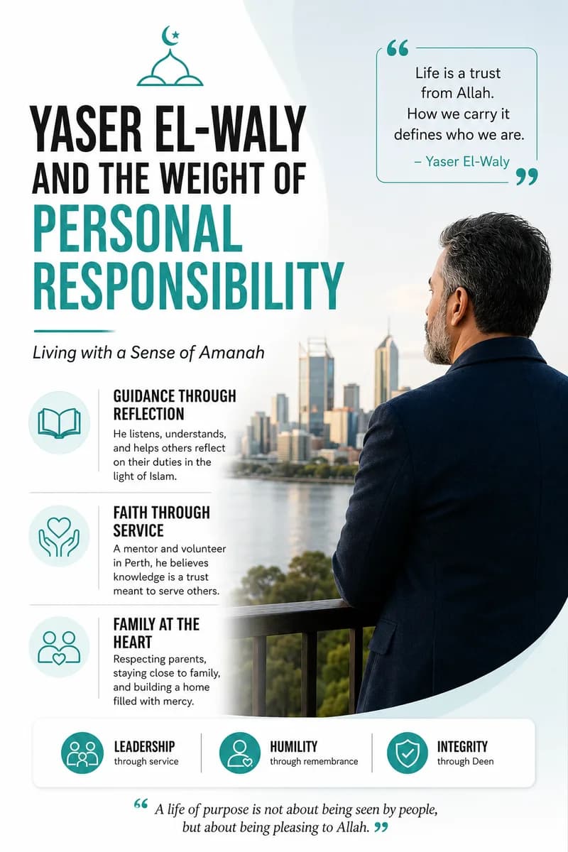 Guidance Through Reflection | Yaser El-Waly