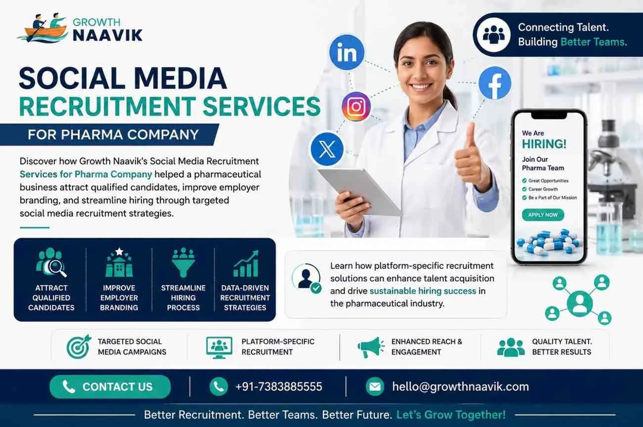 Social Media Recruitment Services for Pharma Company | Growth Naavik