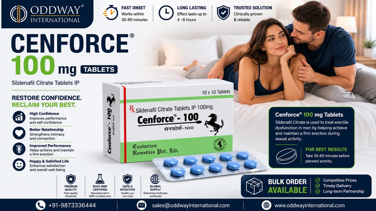 Cenforce 100mg Cost in USA for Wholesale Buyers - Oddway