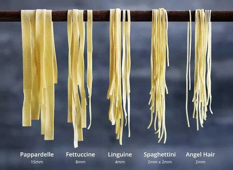 Premium Fresh Pasta Supply for Faster Moving Food Service