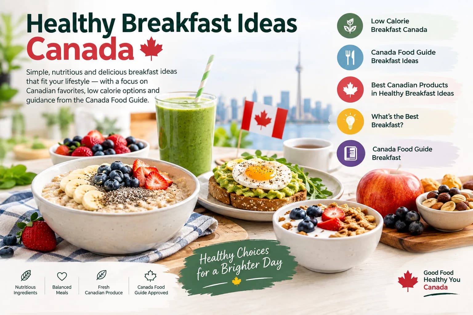 Healthy Breakfast Ideas Canada | Low Calorie Breakfast Canada
