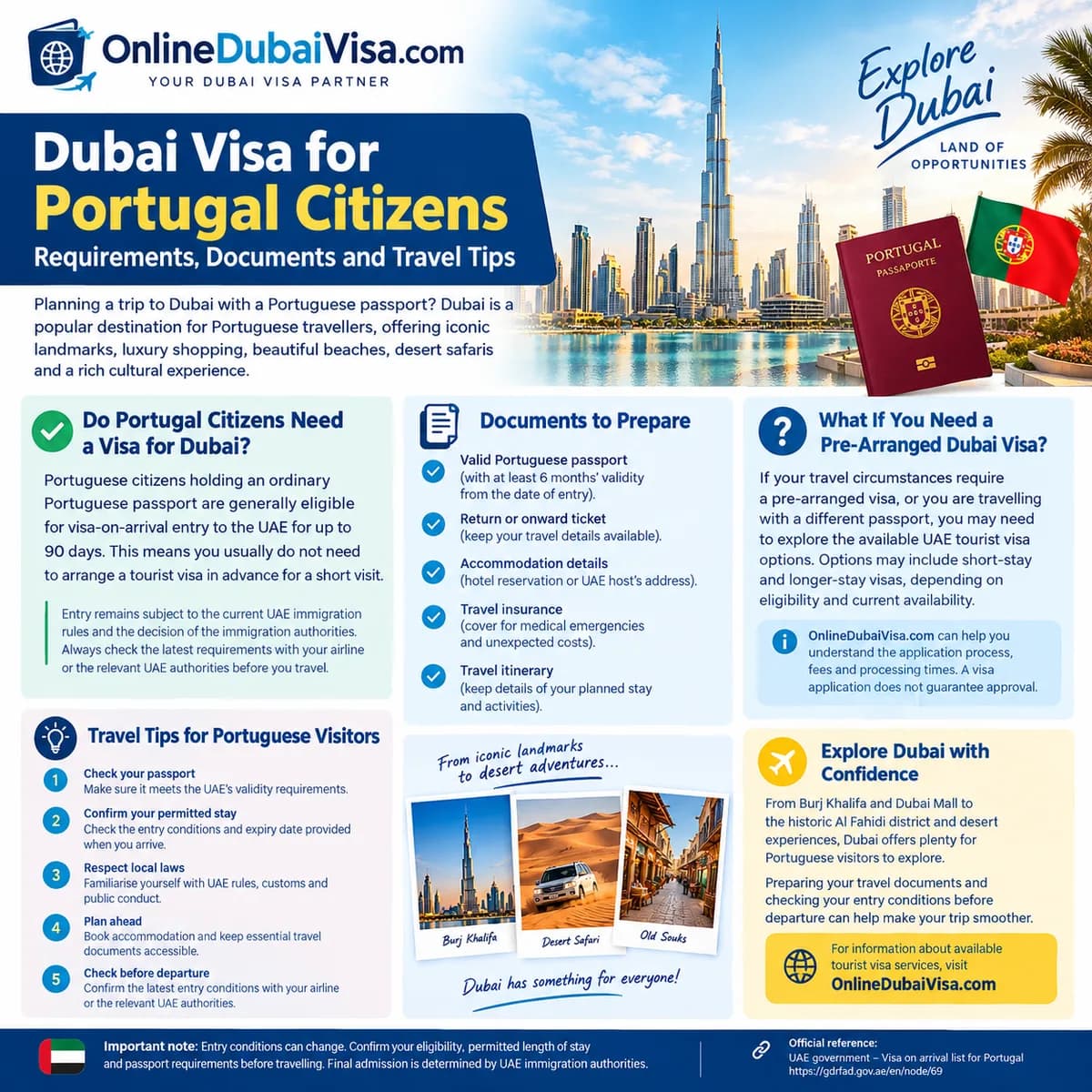 Dubai Visa for Portugal Citizens: Requirements, Documents and Travel Tips