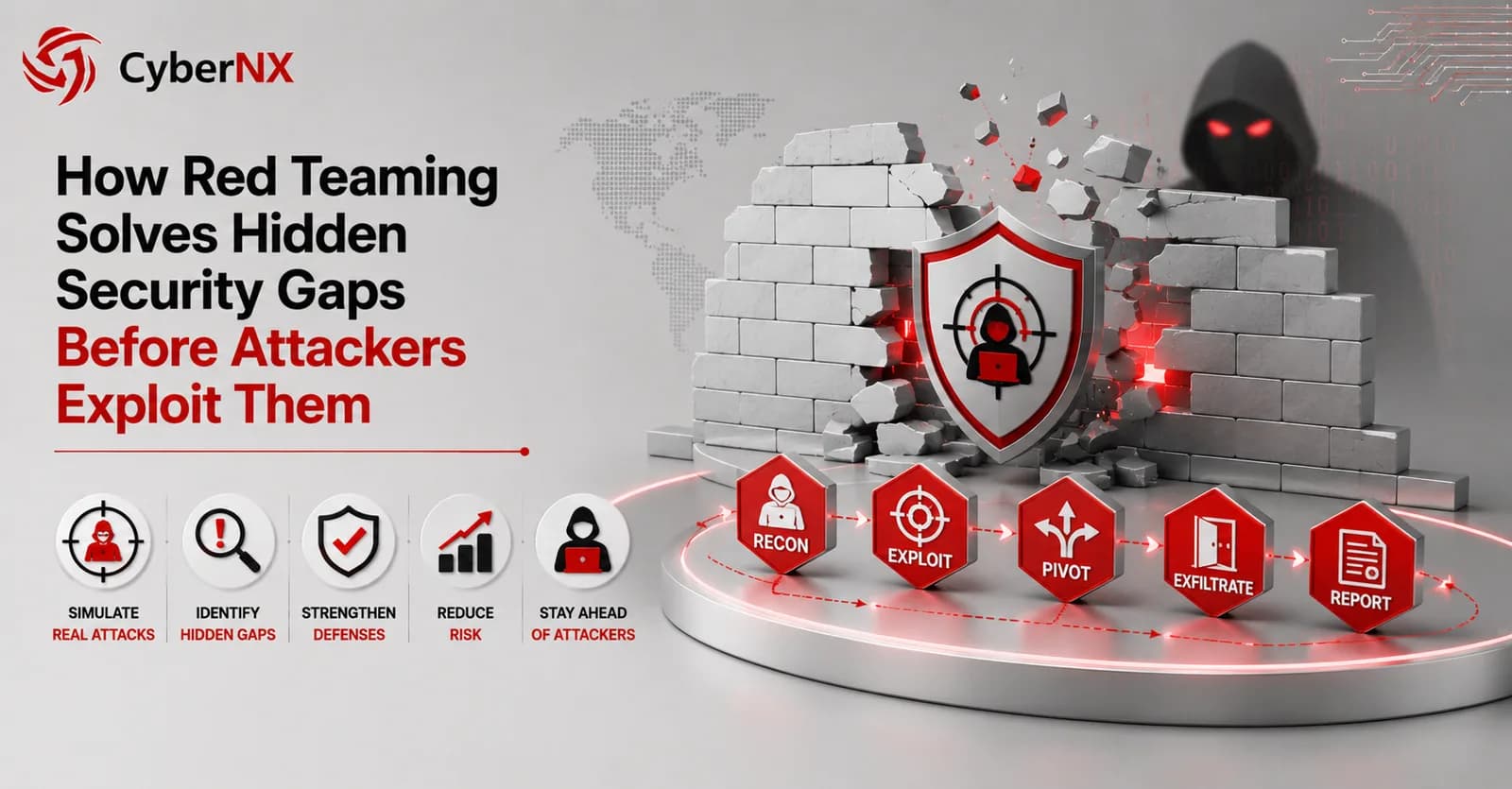 Uncover Hidden Risks With Red Teaming