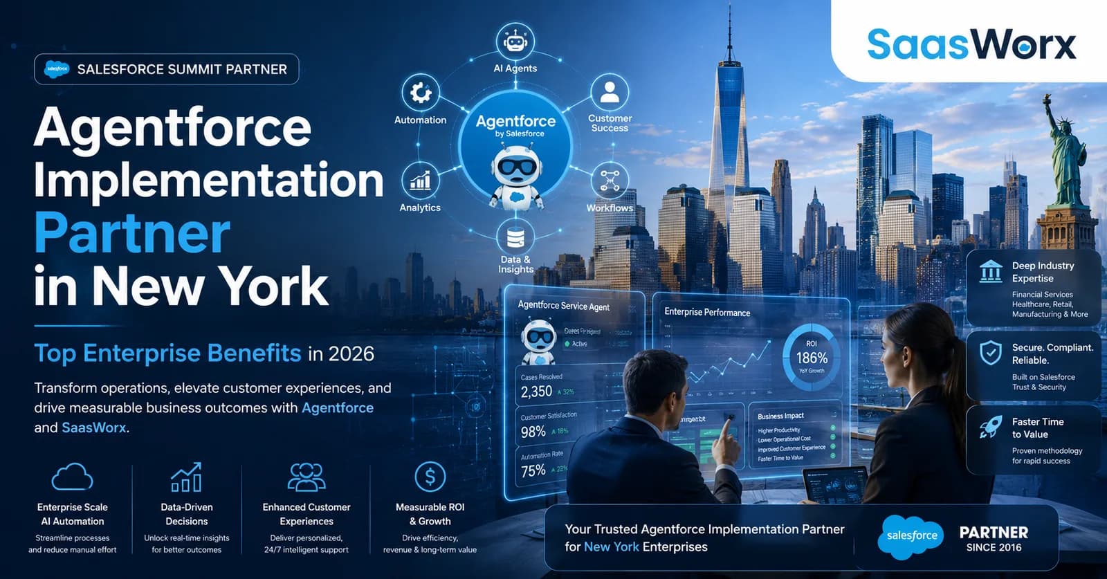 Agentforce Implementation Partner in New York | SaasWorx Consulting