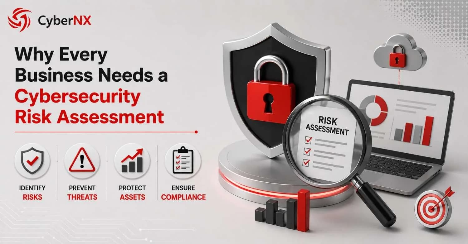 Protect Your Business With Risk Assessments Today