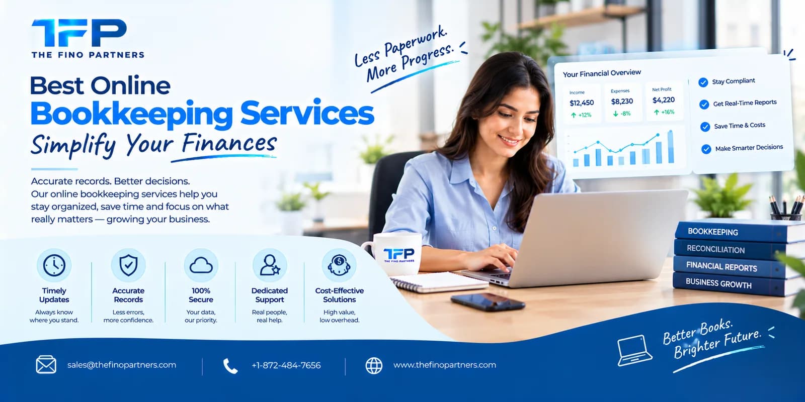 Best Online Bookkeeping Services | Simplify Your Finances