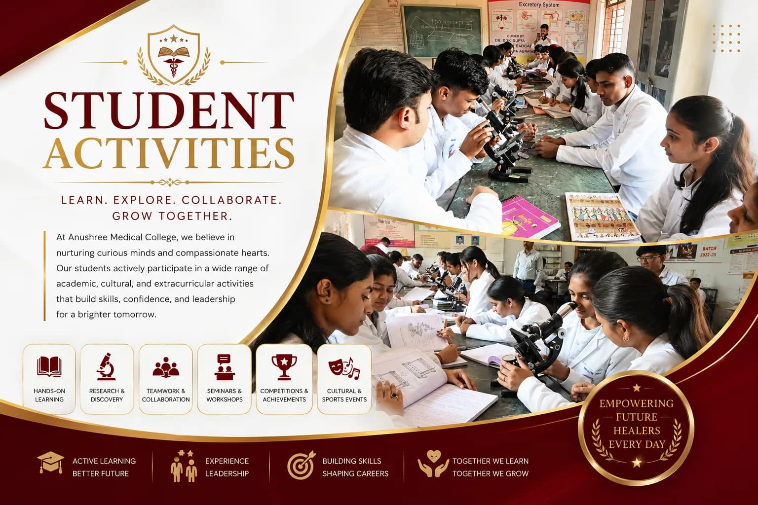 homopathic medical college in jabalpur
