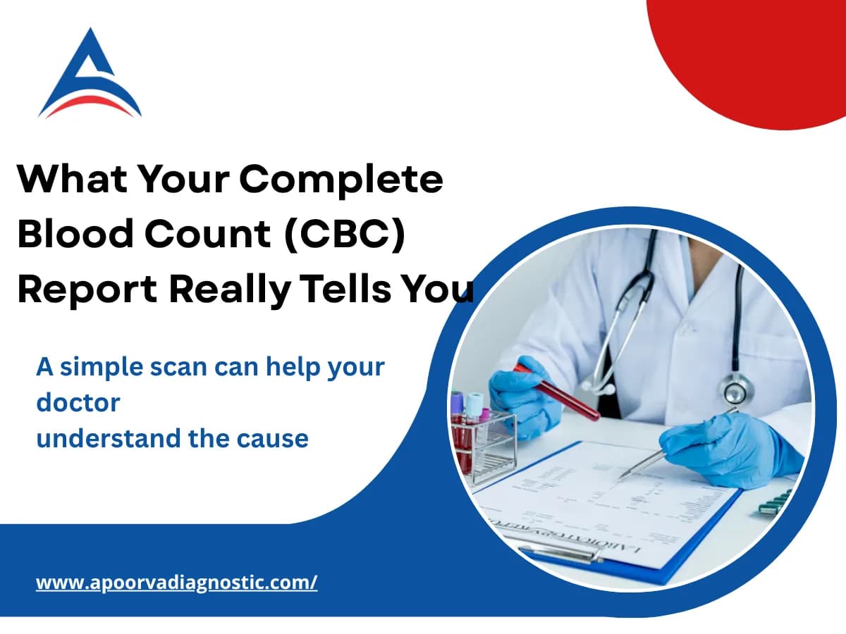 What Your CBC Report Tells You