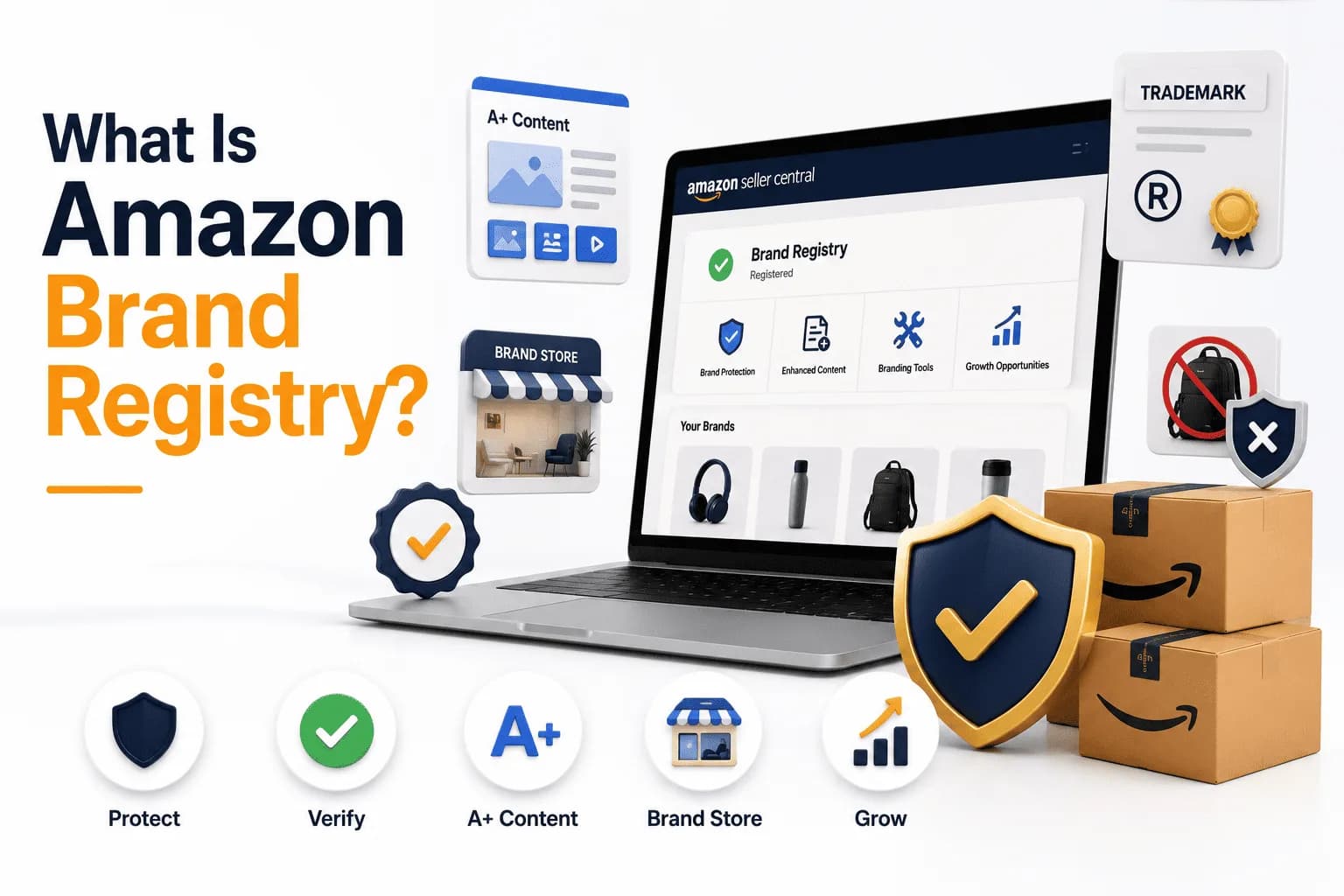 What Is Amazon Brand Registry?
