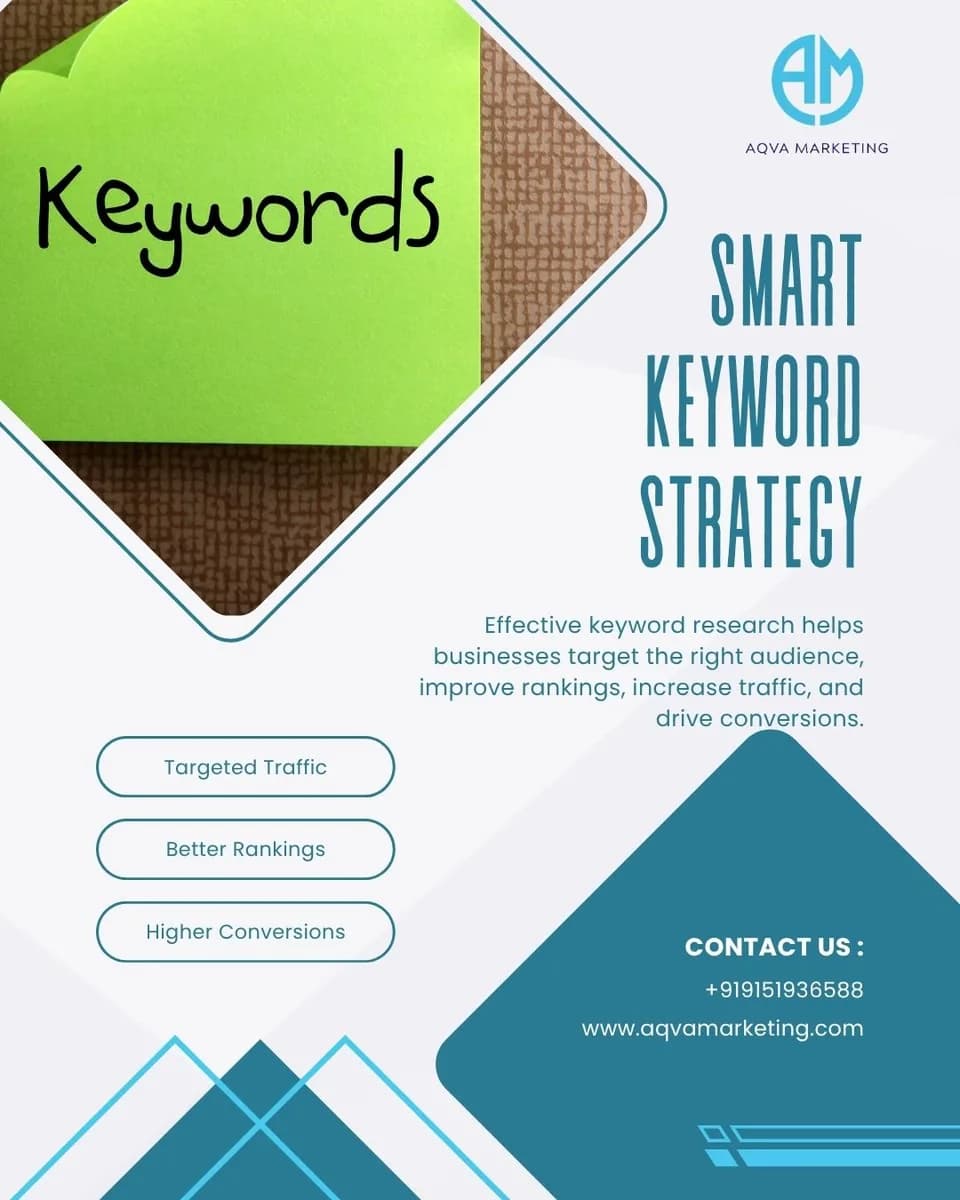 Improve SEO Success With Keyword Research