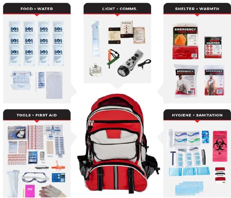 Complete Emergency Survival Gear Kits Available Now