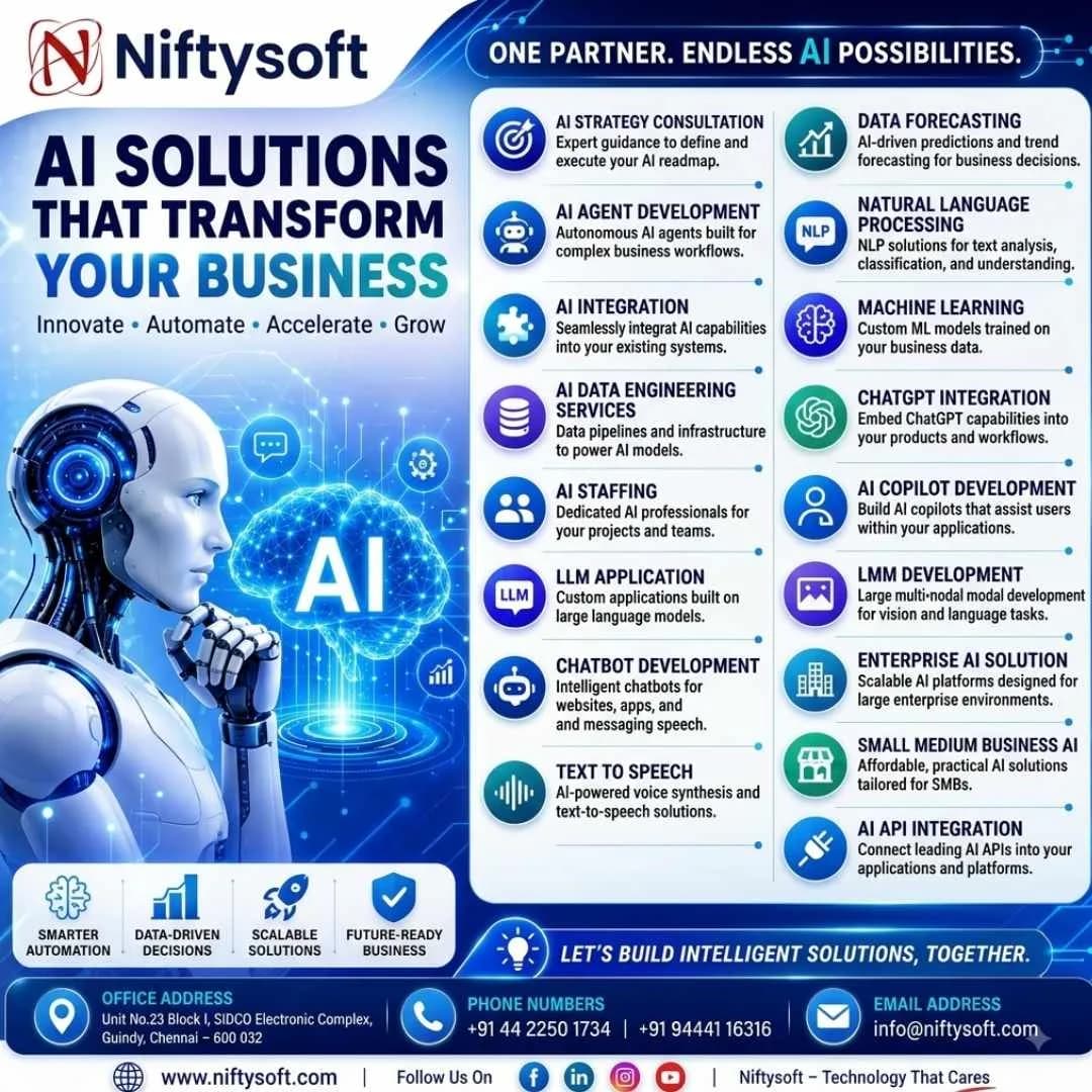 Niftysoft | Web Design, AI Software & Digital Marketing Solutions