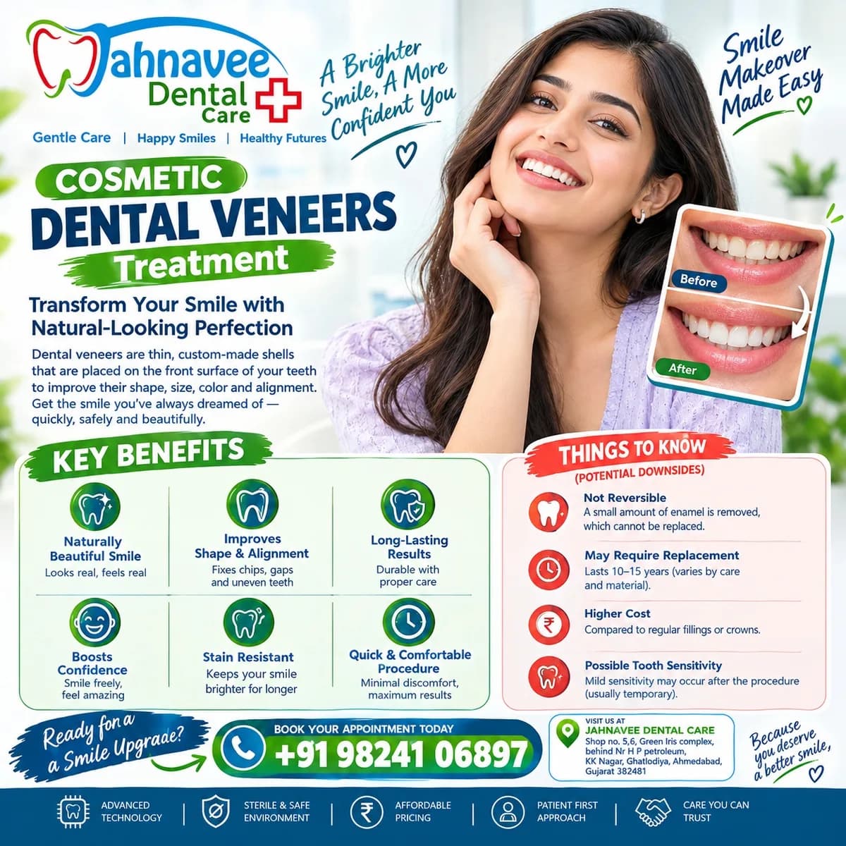 Cosmetic Dental Veneers Treatment in Ahmadabad | Dental Care