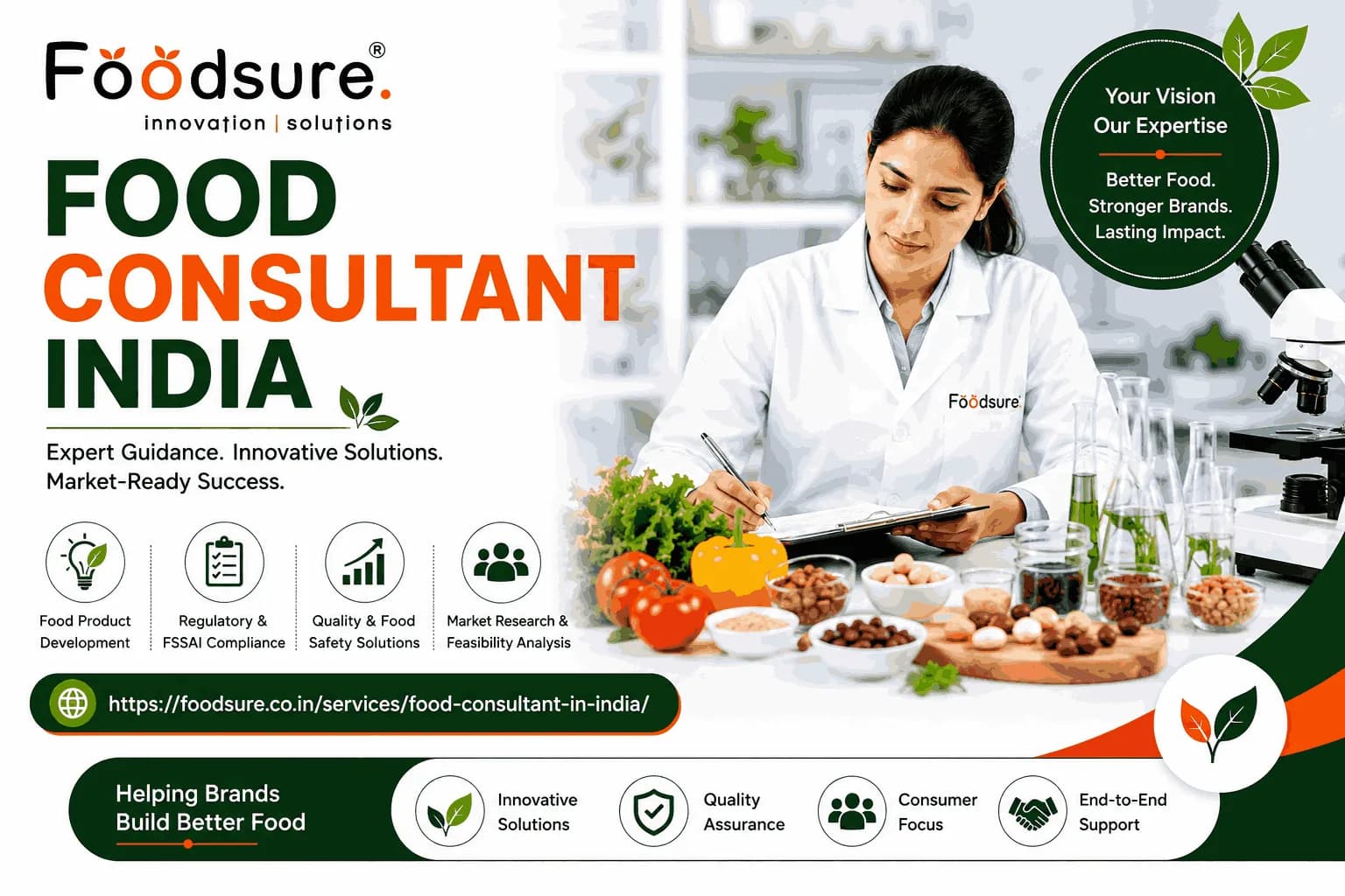 Professional Food Consultant India for Product Success