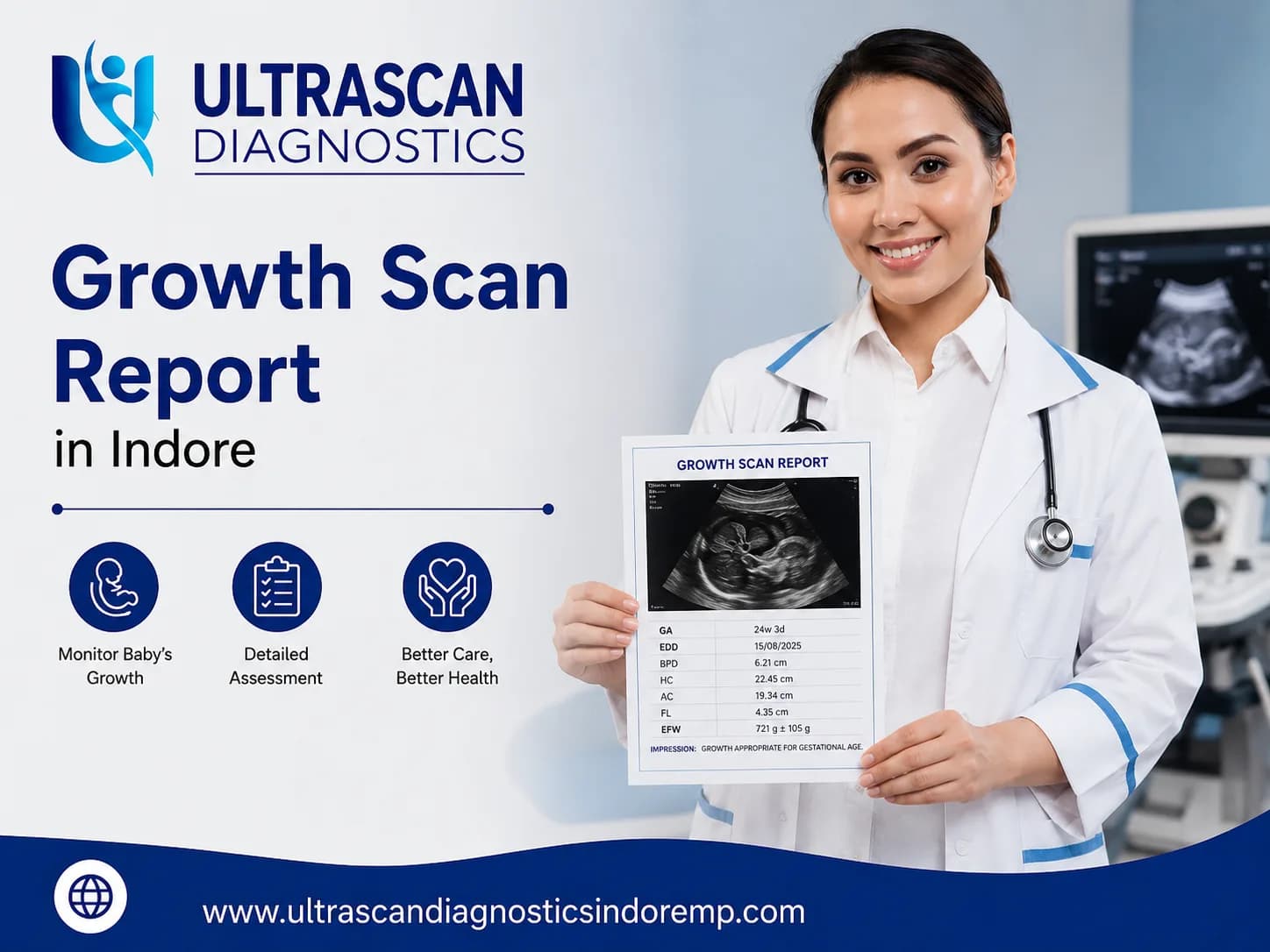 Growth Scan Report in Indore: Guide to Key Measurements & Terms Today