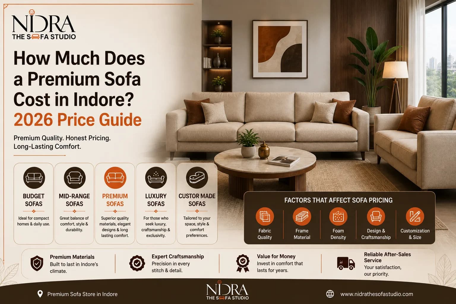 How Much Does a Premium Sofa Cost in Indore? 2026 Price Guide
