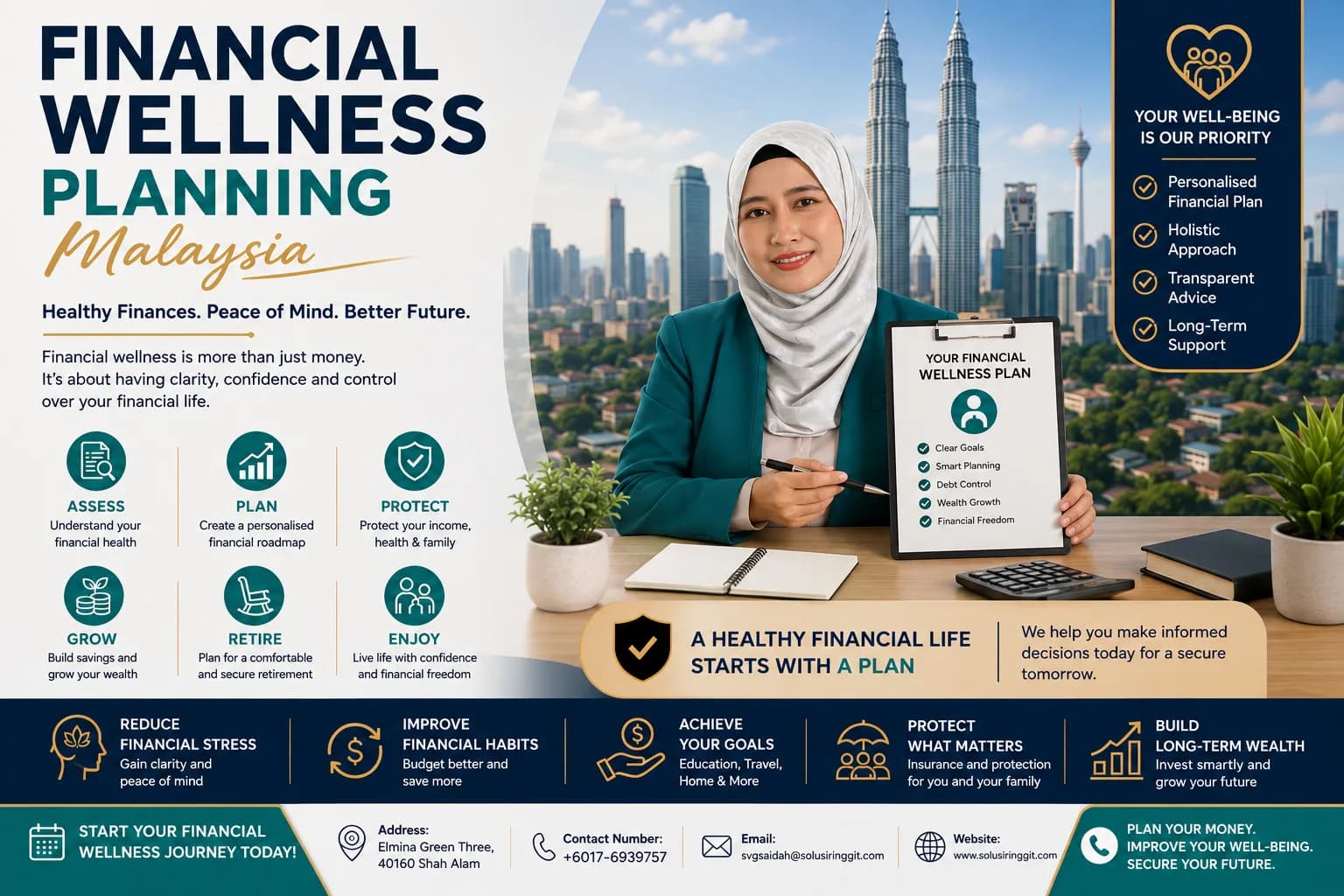 Financial Wellness Planning Malaysia | Improve Financial Confidence