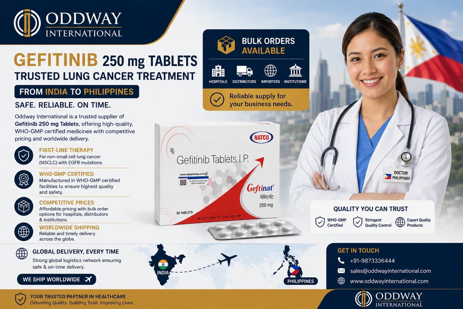 Gefitinib Price Philippines for Better Procurement Plans - Oddway