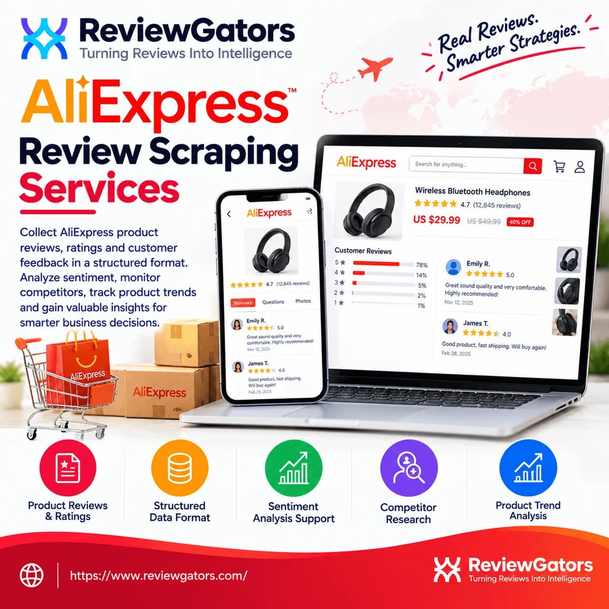 AliExpress Review Scraping Services