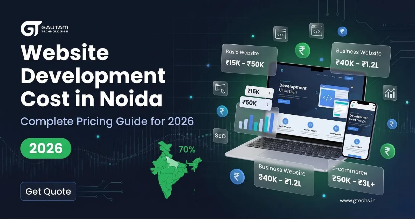 Affordable Website Development Services in Noida for Modern Businesses