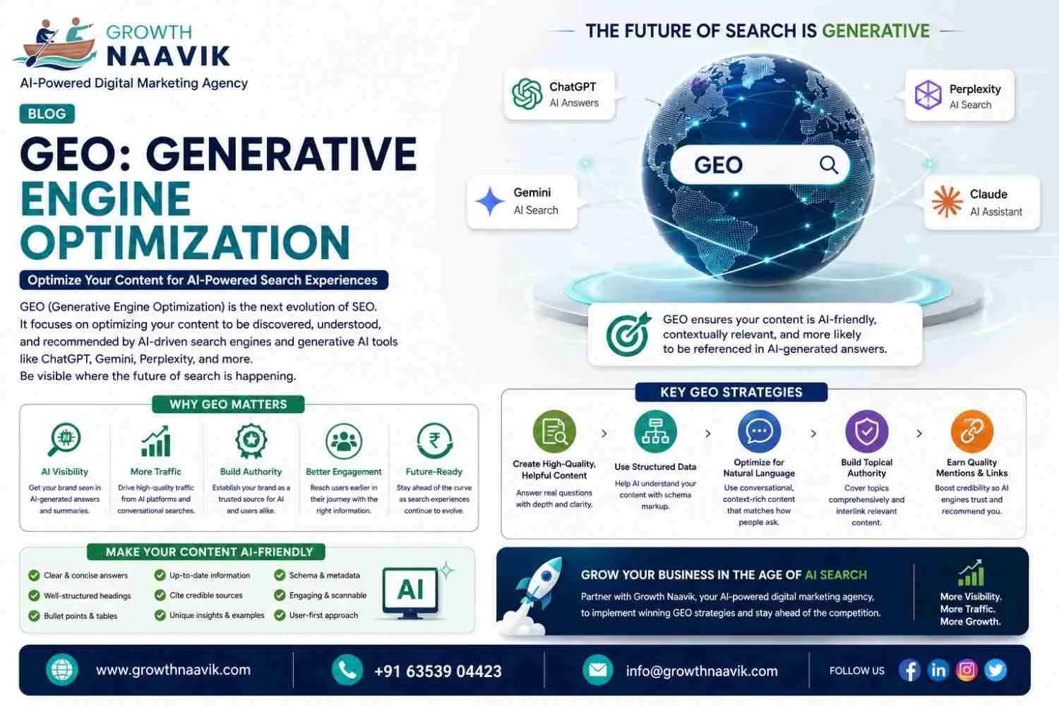 Generative Engine Optimization for AI Search Visibility