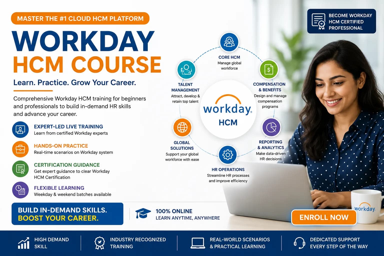 Workday HR Training