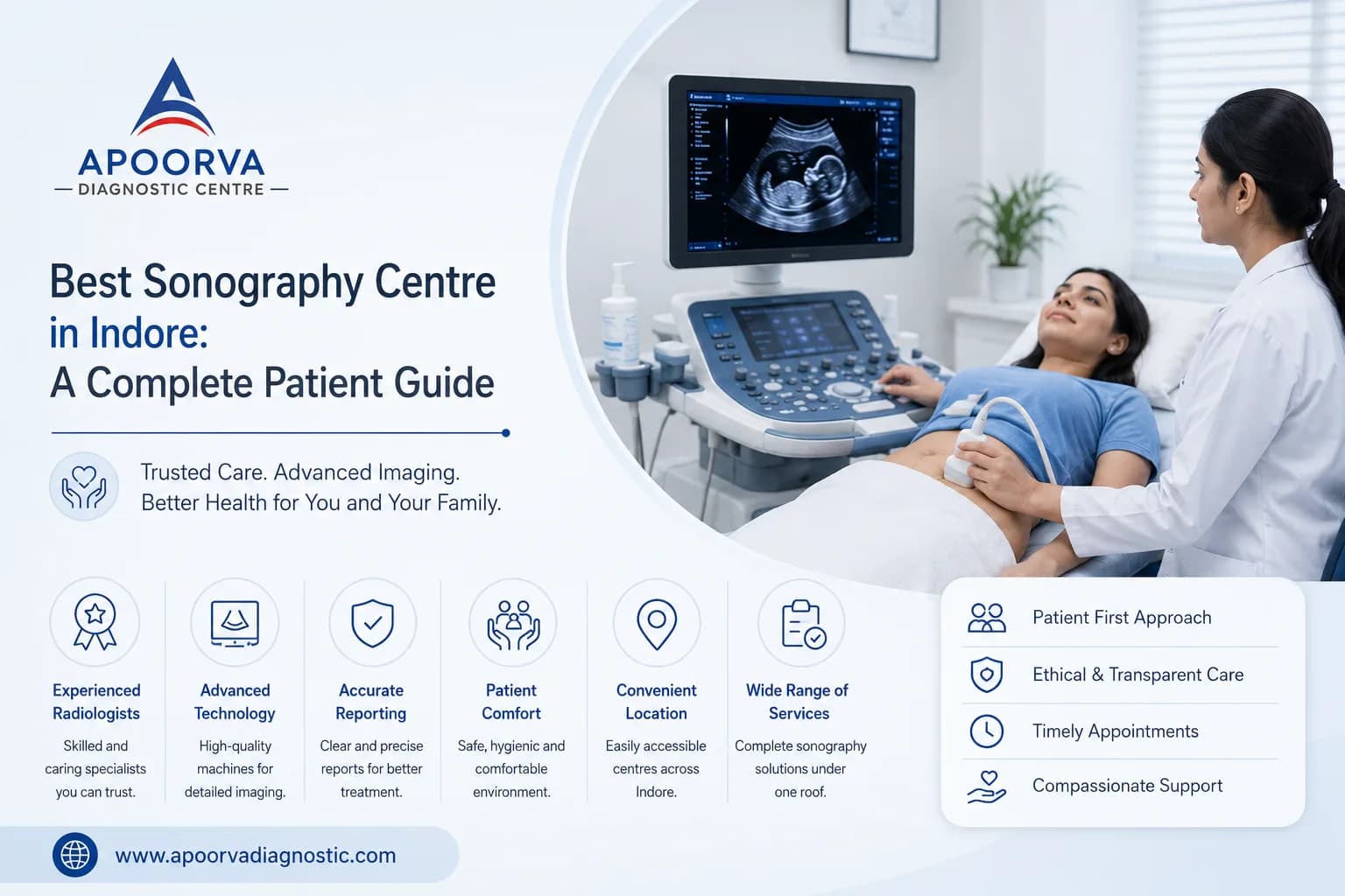 Best Sonography Centre in Indore: A Complete Patient Guide