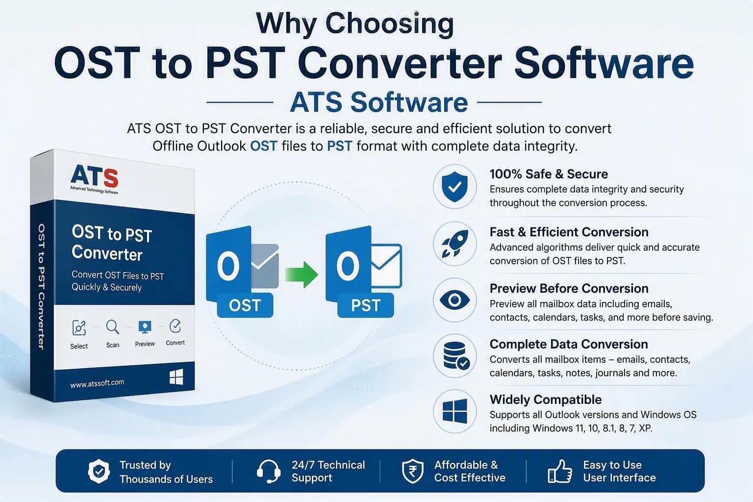 Professional OST Migration Solution for Complex Mailbox Environments