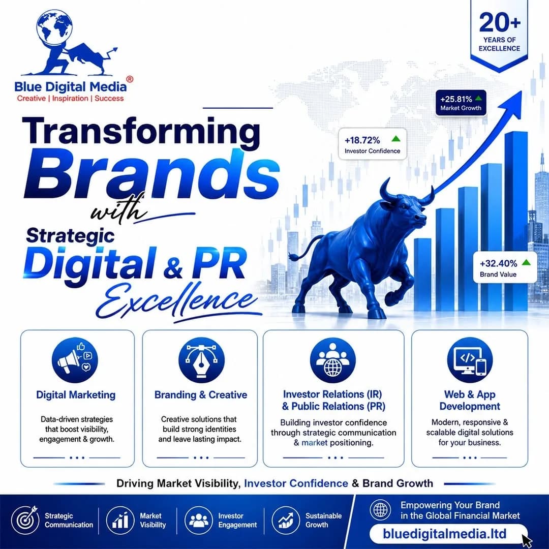 Dynamic Website Development Company Creating Interactive and Business-Focused Web Solutions