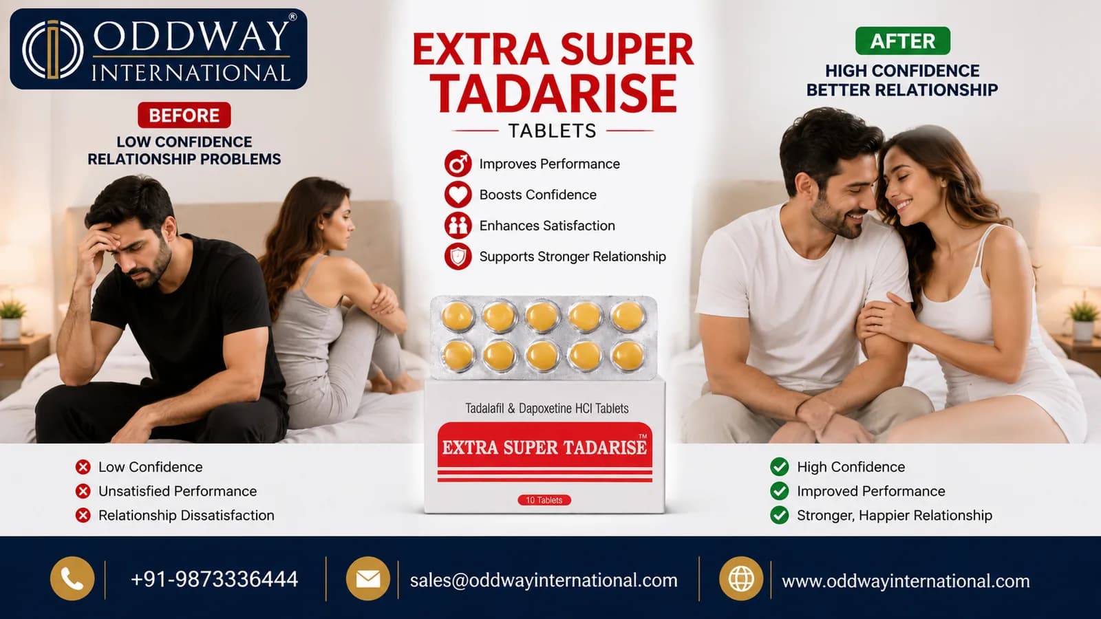 USA Compliance: Extra Super Tadarise Price — Oddway Supply