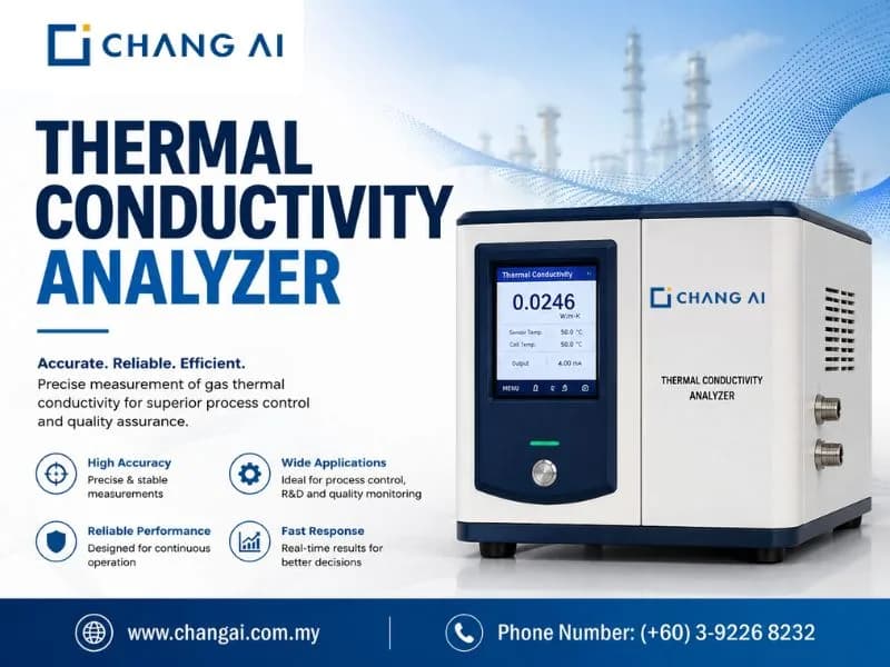 Thermal Conductivity Analyzer in Malaysia – Accurate Gas Measurement