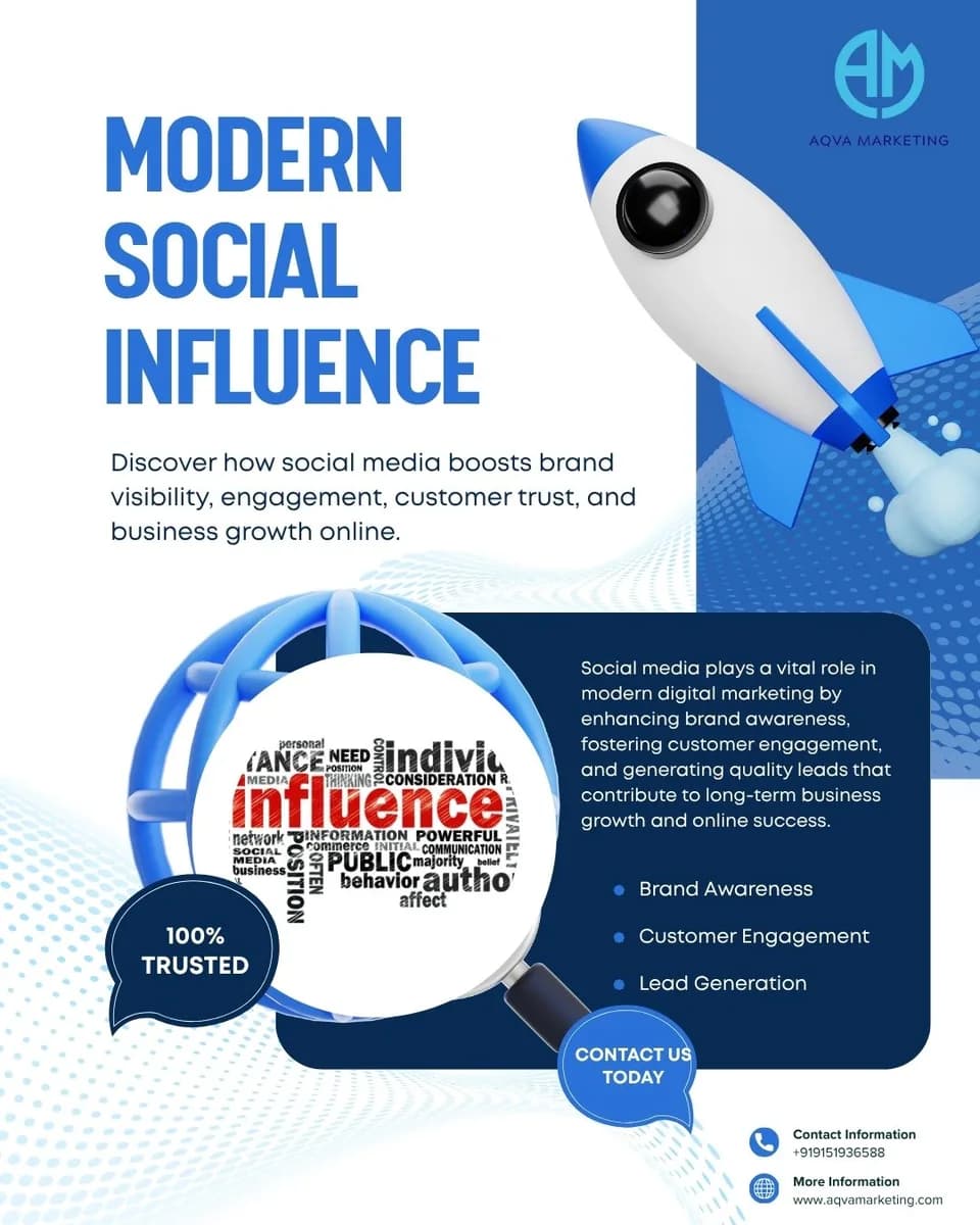 Boost Your Business with Social Media Marketing Services
