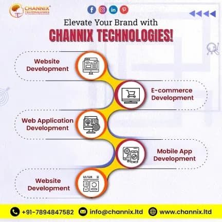 Business Email & SSL Certificate Services in India | Channix