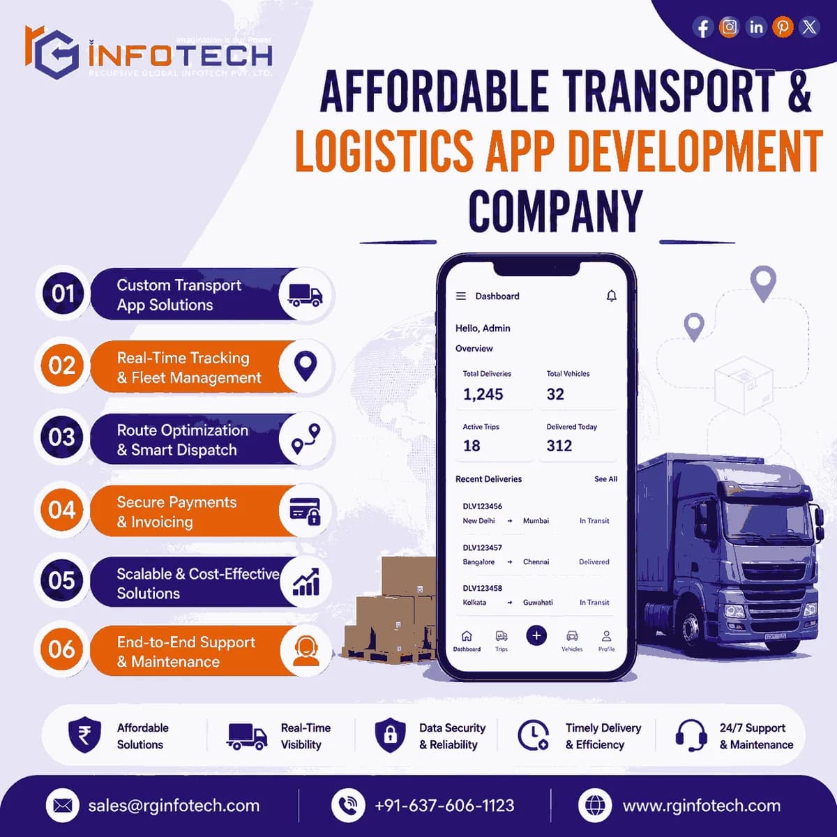 Transport App Development Company