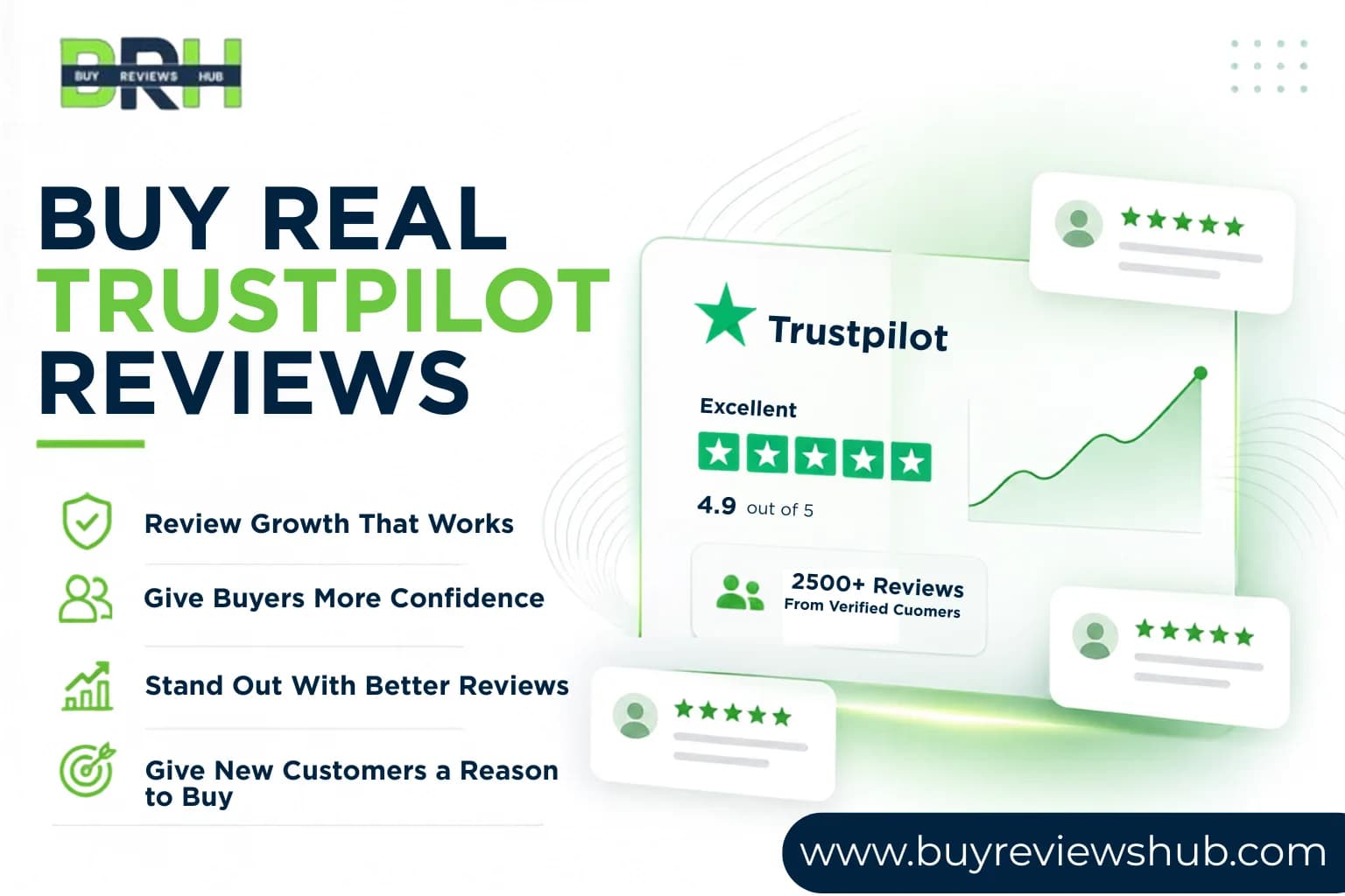 Buy real Trust pilot reviews
