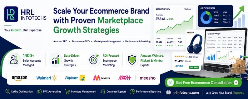 #1 Ecommerce Advertising Agency in Jaipur | PPC Services Management & ROI Experts 