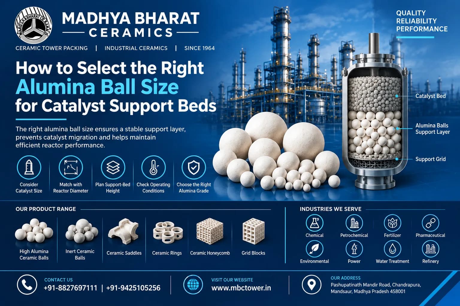 Alumina Balls Manufacturer for Catalyst Support Bed Applications