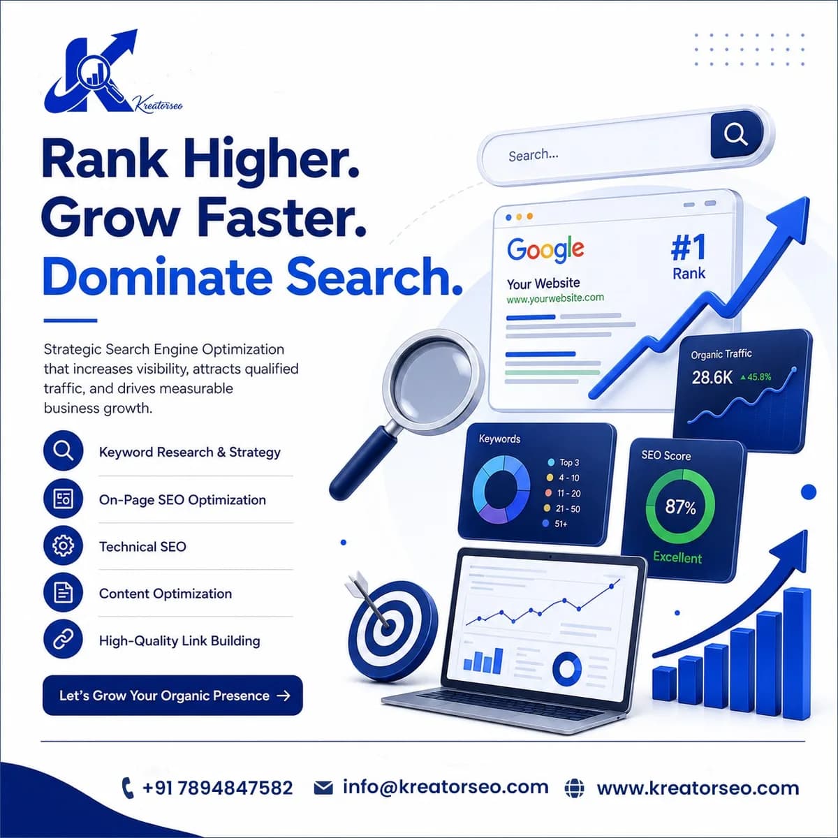 Social Media Advertising – Targeted Ad Campaigns That Drive Results