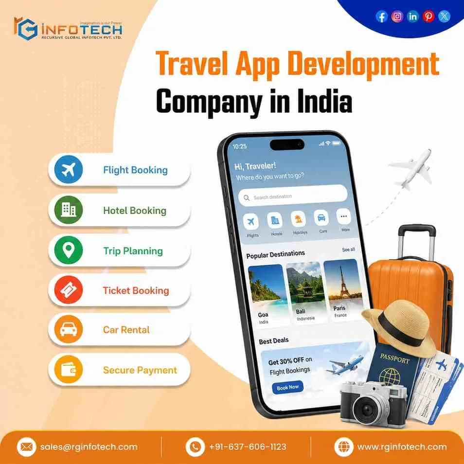 Travel App Development Service