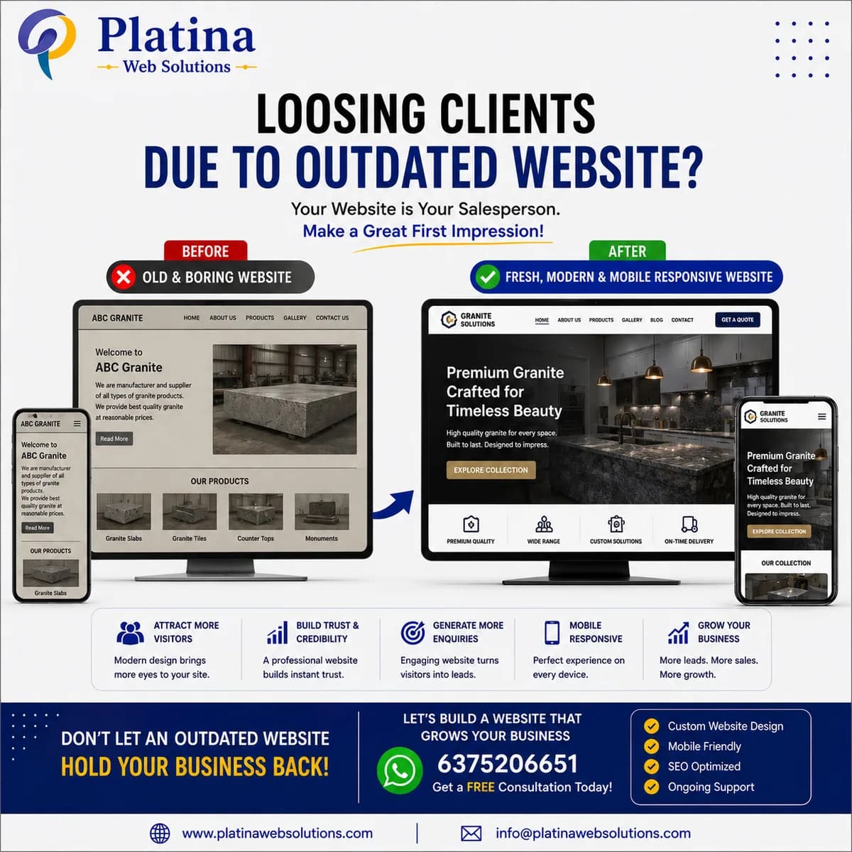 Top Website Development Company in Jaipur, India | Hire Website Designers in Jaipur