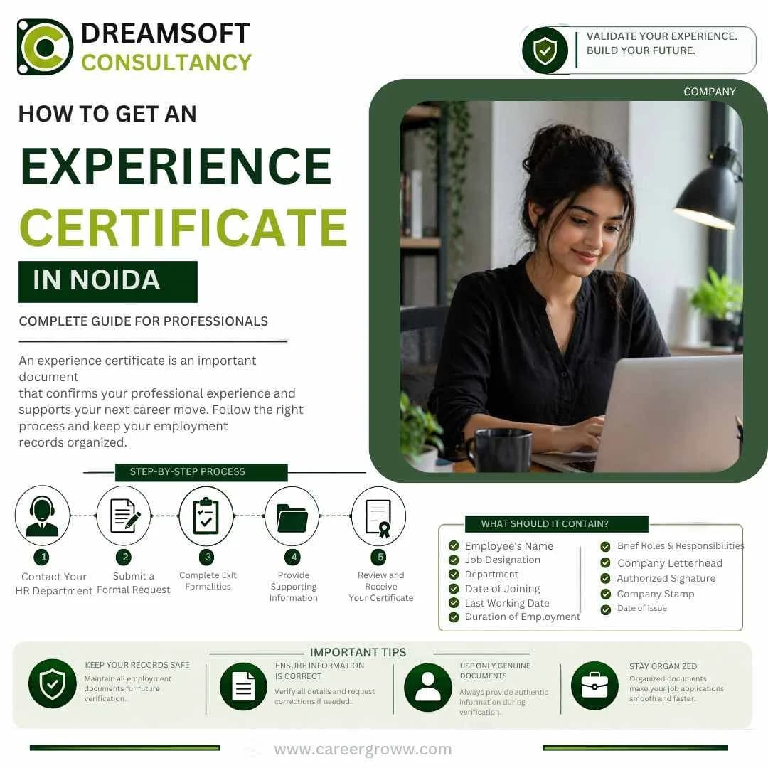 Complete Guide to Experience Certificates for Employees in Noida