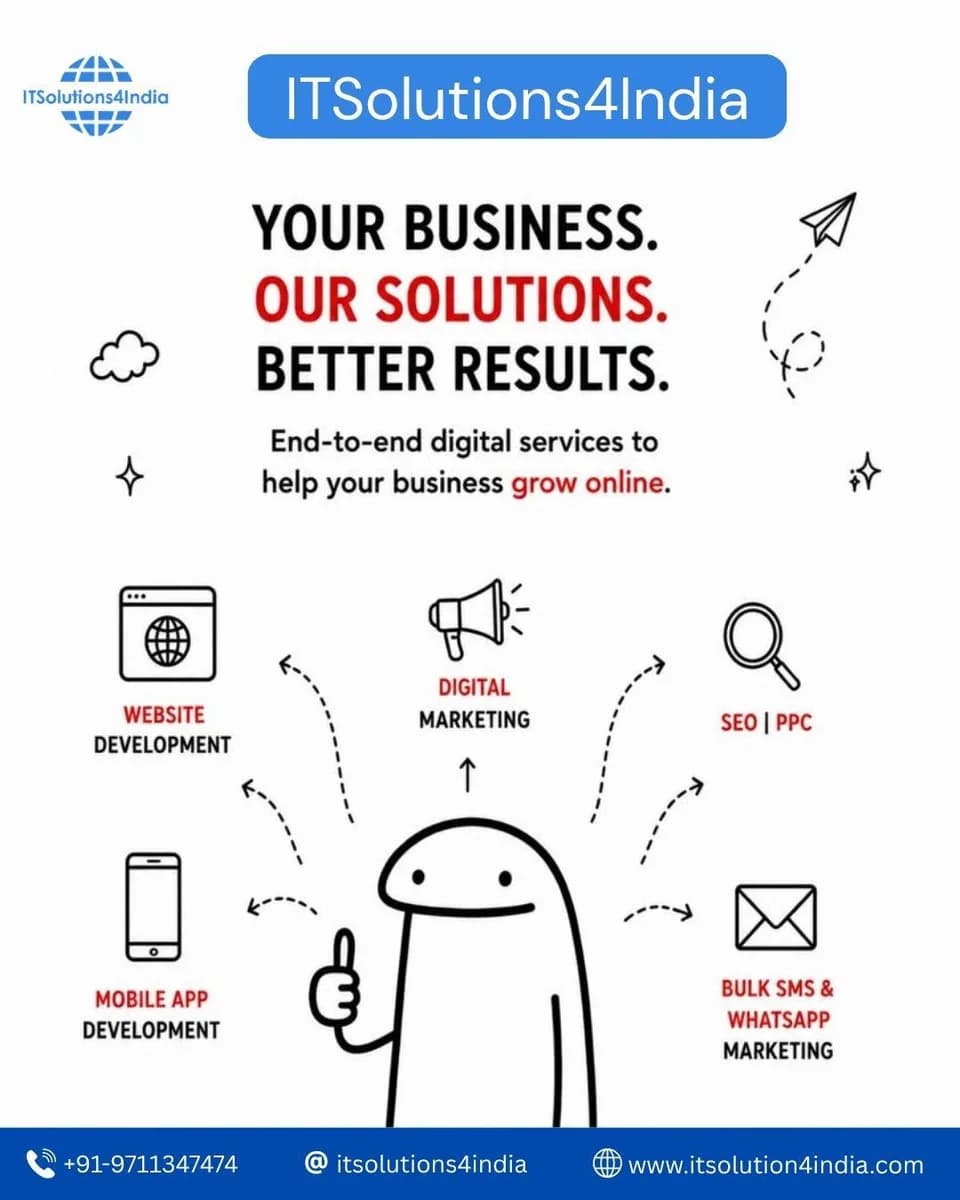 Bulk SMS Service in Delhi