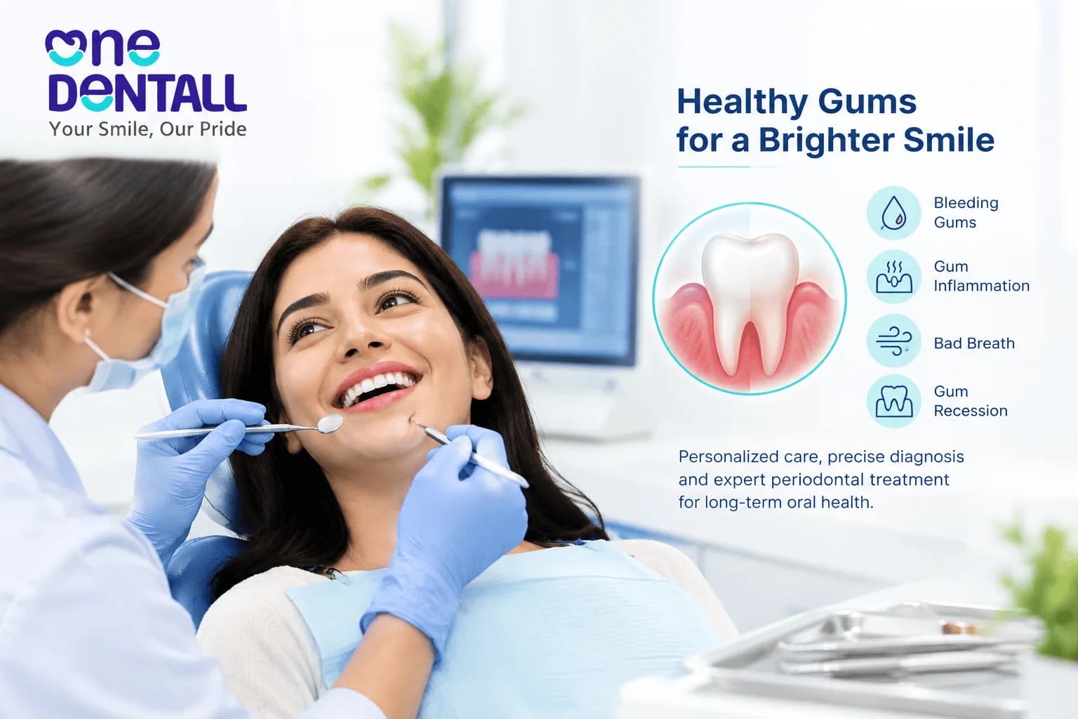 One Dentall - Periodontics in Belgaum