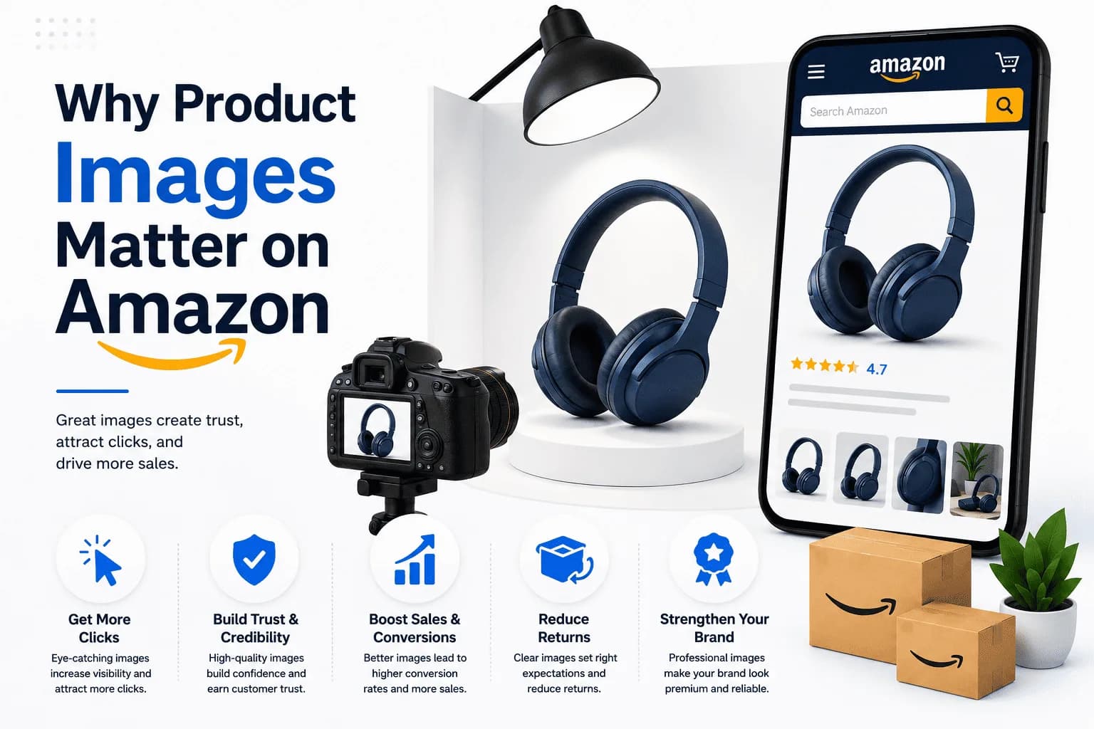 Why Product Images Matter on Amazon?