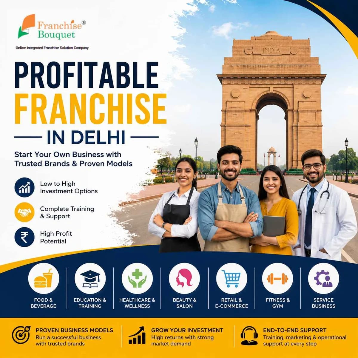 Profitable Franchise in Delhi – Franchise Business Opportunity 