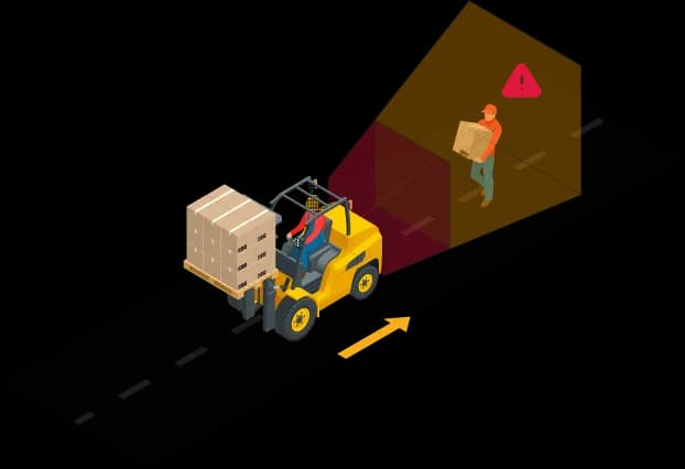 Forklift Safety Systems & Digital Inspection Solutions - SIERA.AI