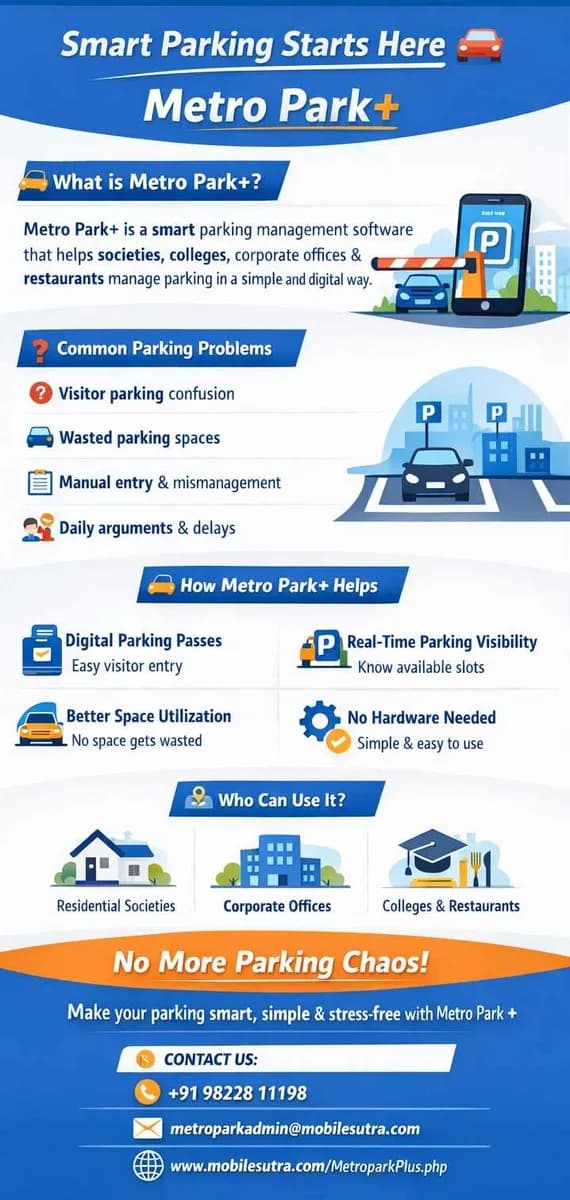 Society parking app
