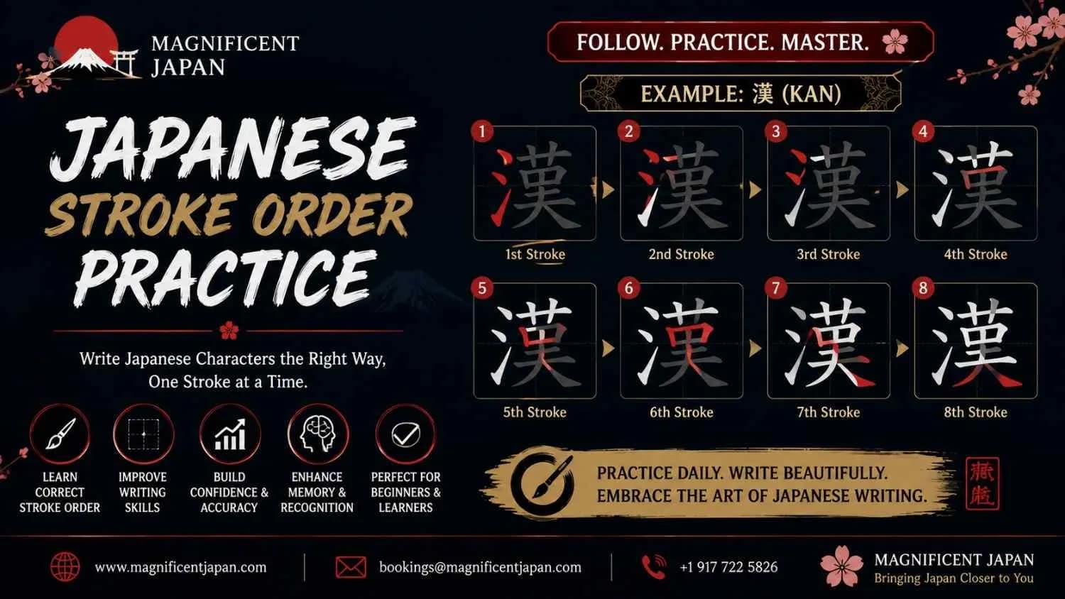Japanese stroke order practice 