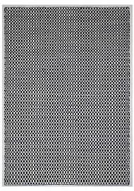 Bathmats Manufacturers and Exporters in India, Best Rugs Exporter India
